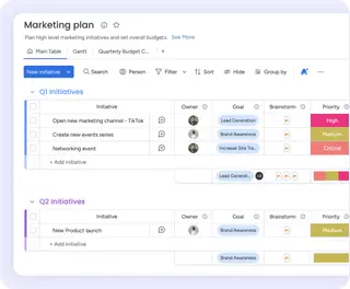 A monday.com marketing plan board listing Q1 and Q2 initiatives with owner, goal and priority columns