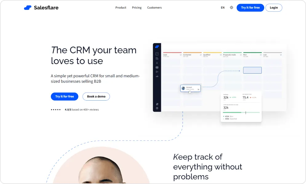 Salesflare Dashboard