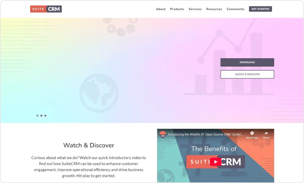 SuiteCRM Dashboard