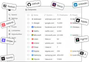 Twenty CRM's Companies table surrounded by app logos such as Notion, GitHub, Slack, Stripe and Figma