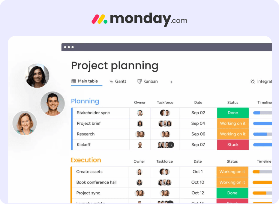 monday.com - Process Management