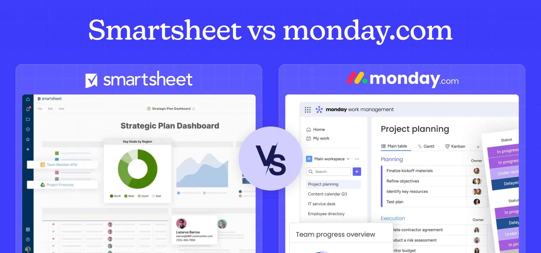 Smartsheet vs monday.com: Expert Enterprise Comparison 2026