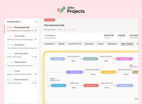 zoho projects - Ease of Use