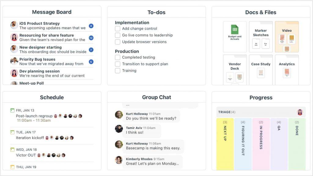 asana-vs-monday-vs-trello-vs-basecamp-2026-in-depth-guide