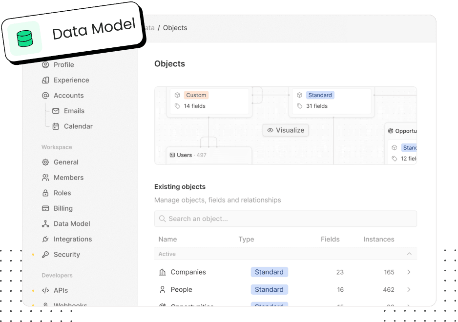 Twenty CRM Customisation Services