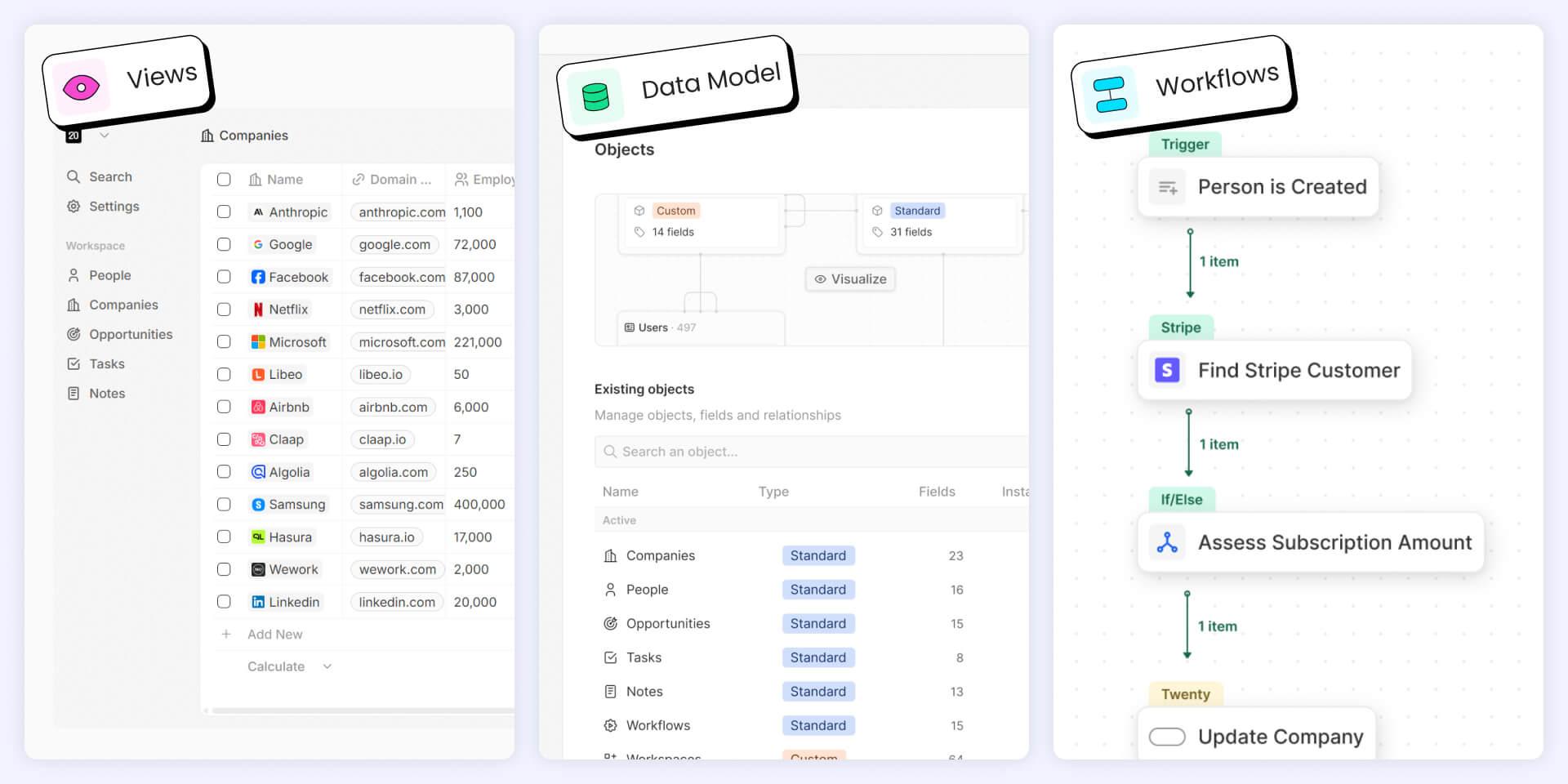 Twenty CRM Implementation Services