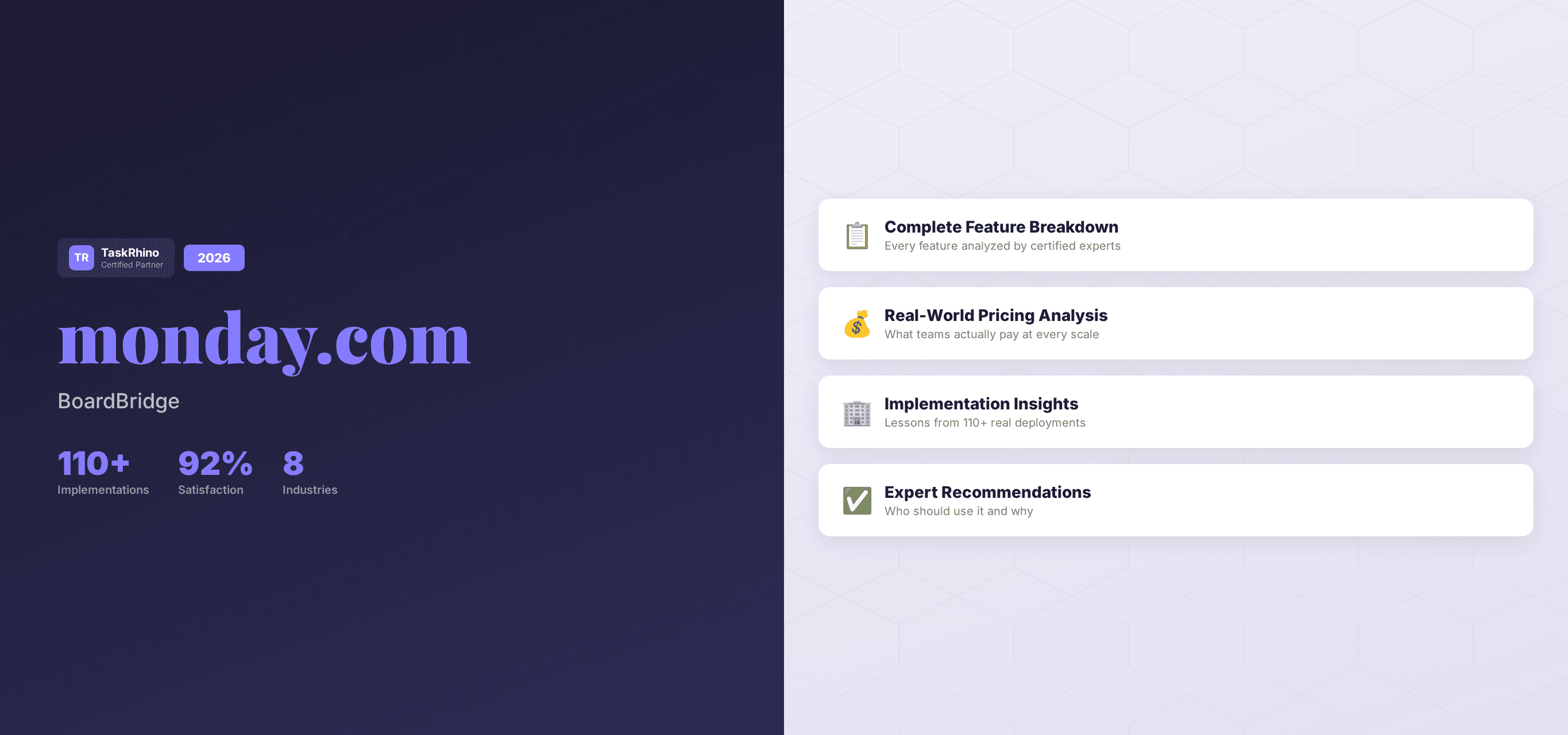 monday.com No Dry-Run Mode for Automations