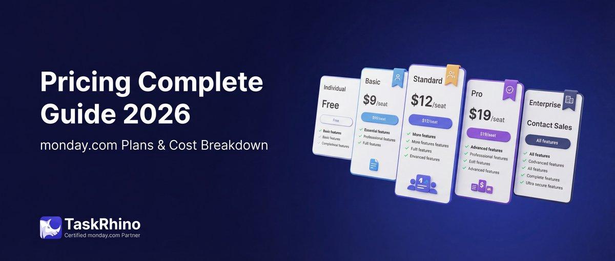 monday.com Pricing 2026: Complete Guide