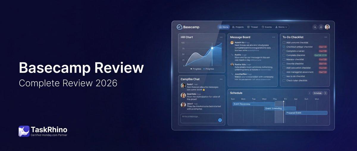 Basecamp Review 2026: Complete Features Analysis & Comparison