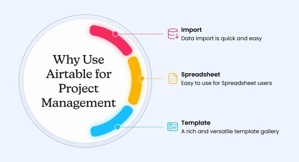 Why Use Airtable to Manage Projects?