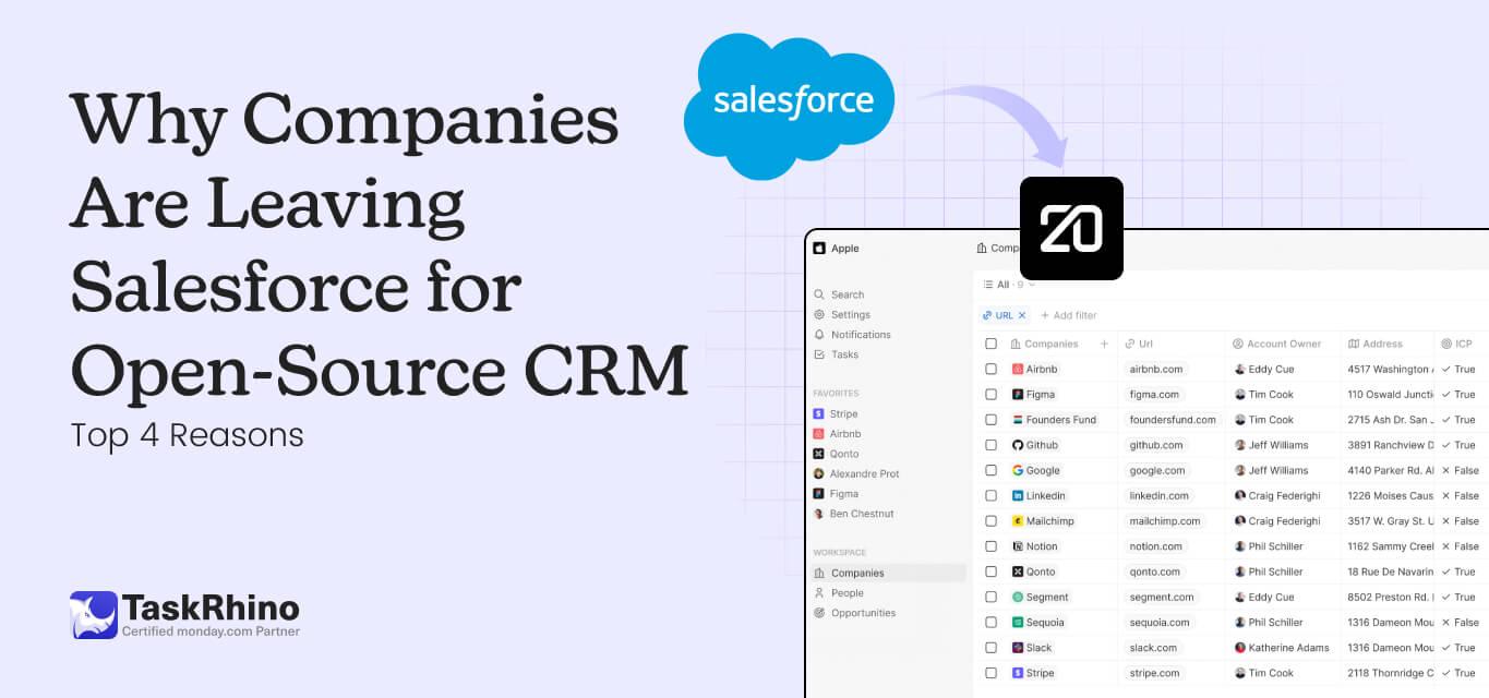 Why Companies Are Leaving Salesforce for Open-Source CRM