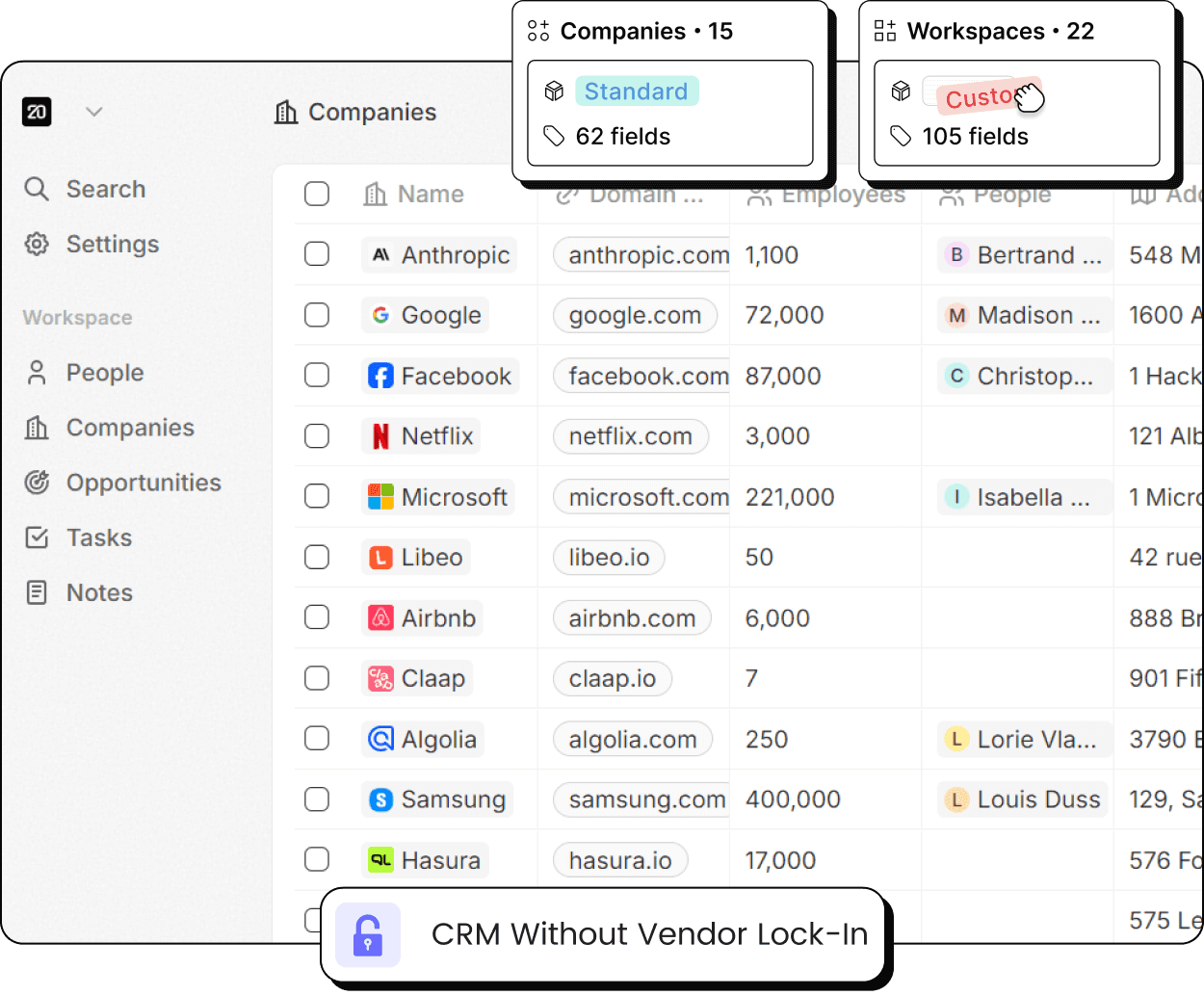 Build a CRM That Scales Without Vendor Lock-In