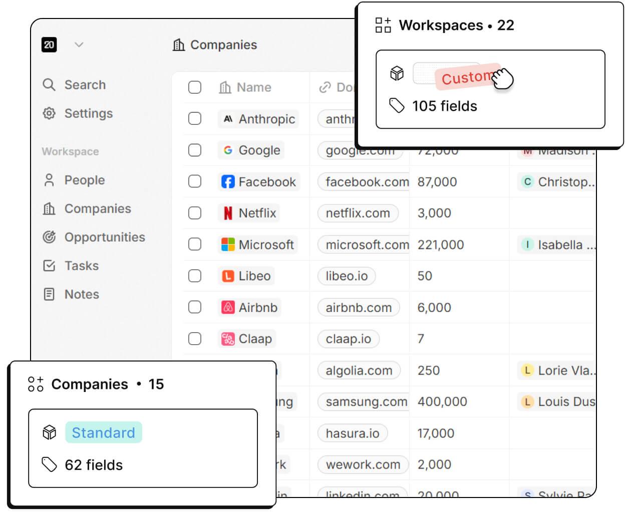 Why Do Companies Choose Twenty CRM_ and Why Implementation Matters