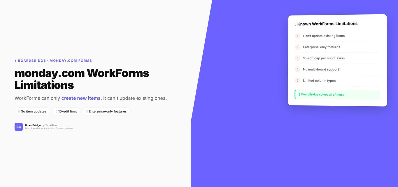 monday.com WorkForms Limitations and Workarounds - BoardBridge