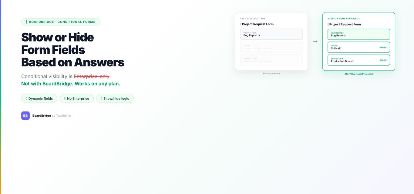 Show or Hide monday.com Form Fields Based on Answers - BoardBridge conditional forms