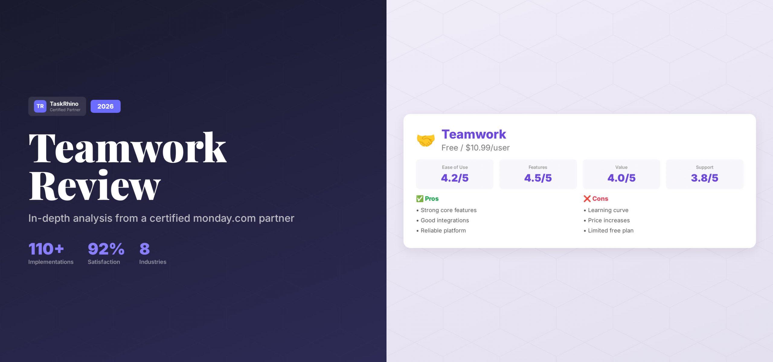 Teamwork Review: The Ultimate Tool for Efficient Project Management