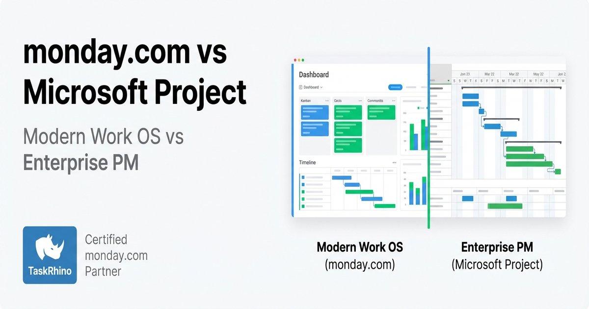 monday vs Microsoft Project 2026 Feature Comparison Guide