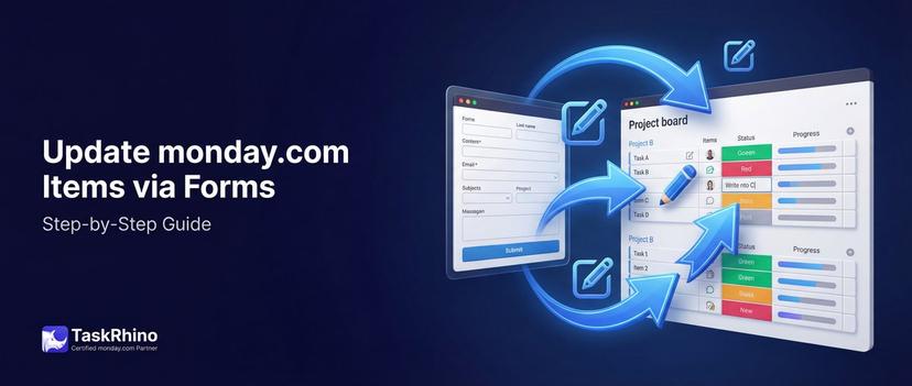 Update Items How to Update Existing monday.com Items with a Form | TaskRhino